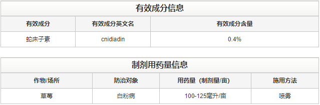 天然植物源生物農藥CE蛇床子素 高效防治抗性白粉病